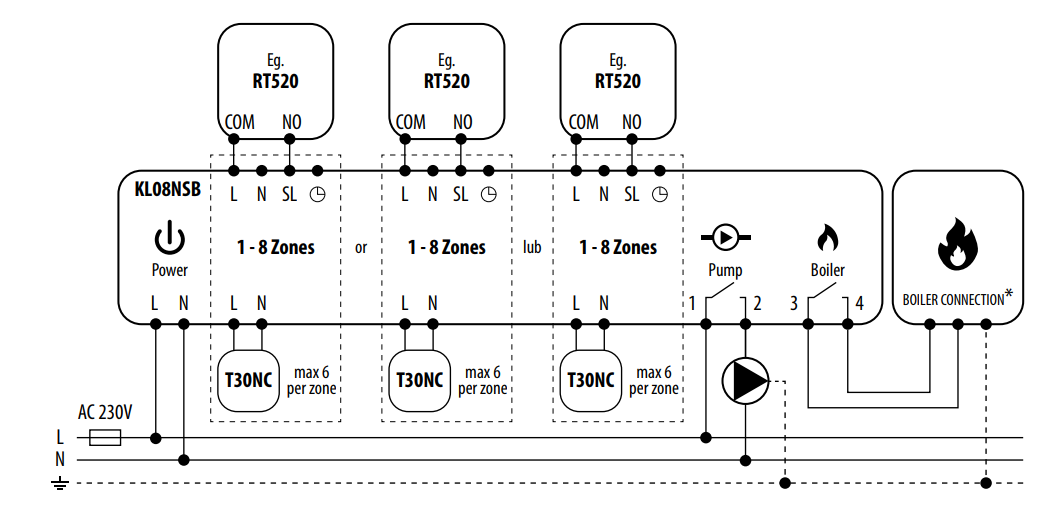 DiagramDescription automatically generated