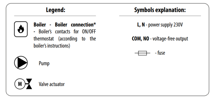 Graphical user interface, textDescription automatically generated