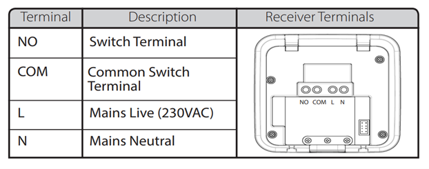 DiagramDescription automatically generated