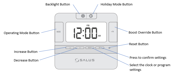 DiagramDescription automatically generated