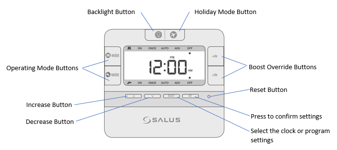 DiagramDescription automatically generated