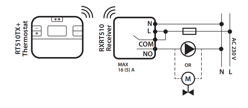 Termostato de habitación programable inalámbrico Salus Vaillant RF Stat  RT510TX + RXVBC605