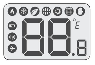 thermostat symbol