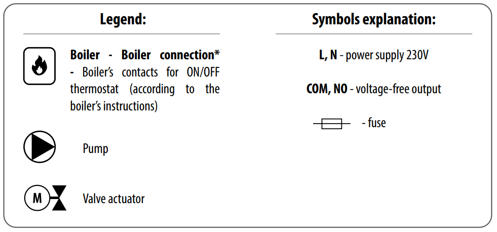 Graphical user interface, textDescription automatically generated