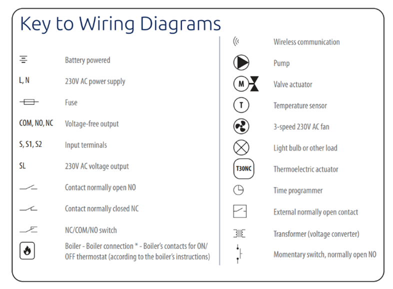 KL08NSB - Wiring Diagram